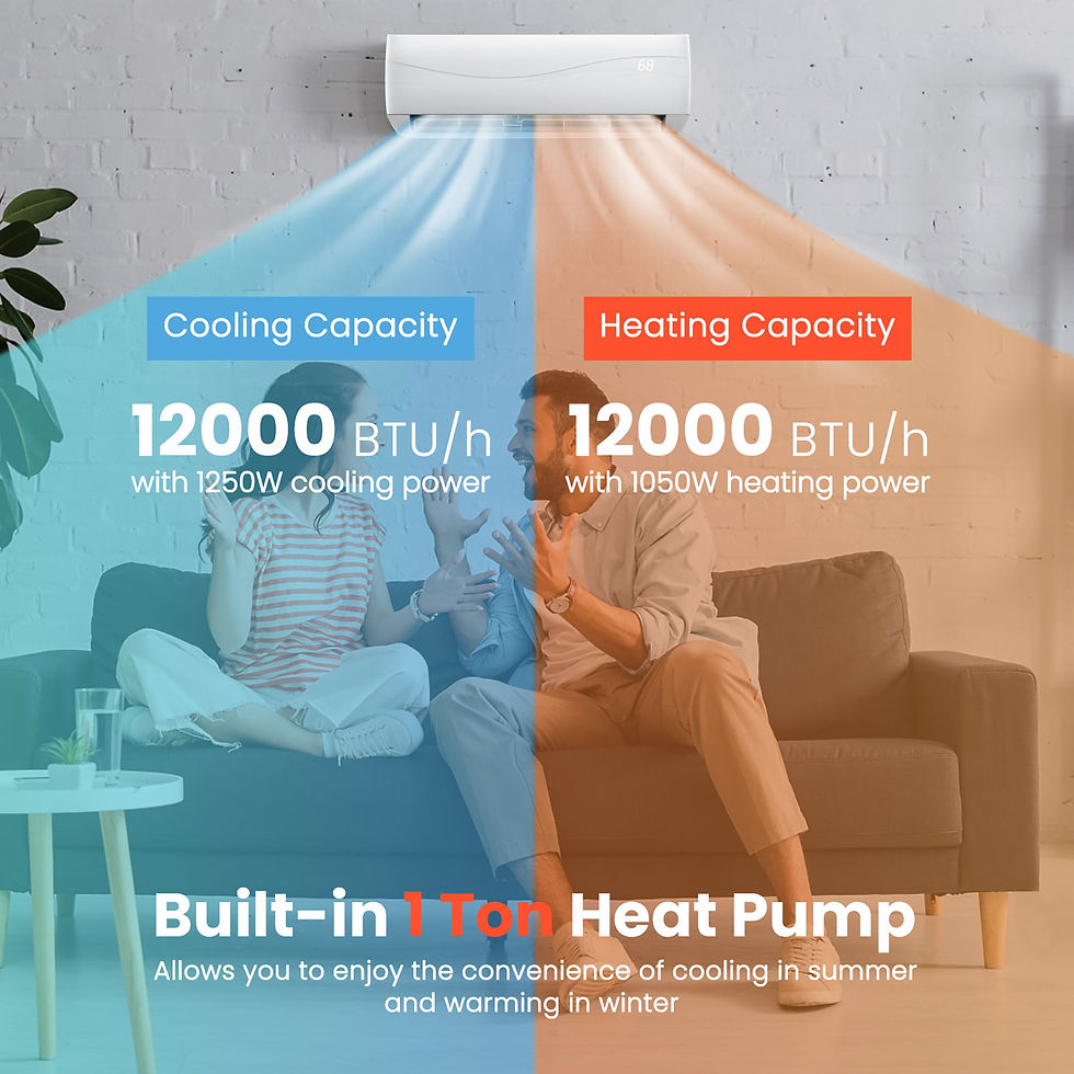 Thumbnail: Costway 12000 BTU Mini Split Air Conditioner & Heater Ductless 17 SEER2 750 Sq.