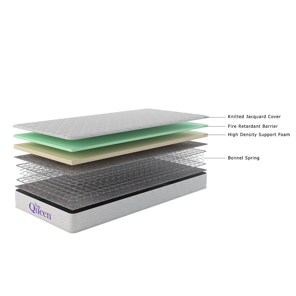 Thumbnail: Nap Queen Elsa 6" Innerspring Mattress, Queen