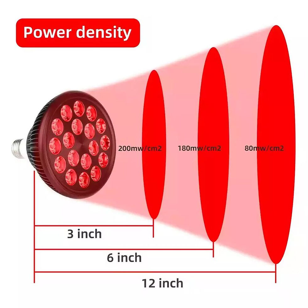 Miniaturbild: 54W Dual Chip 660nm 850nm LED Infrared Red Light Therapy Machine LEDs All Brigh