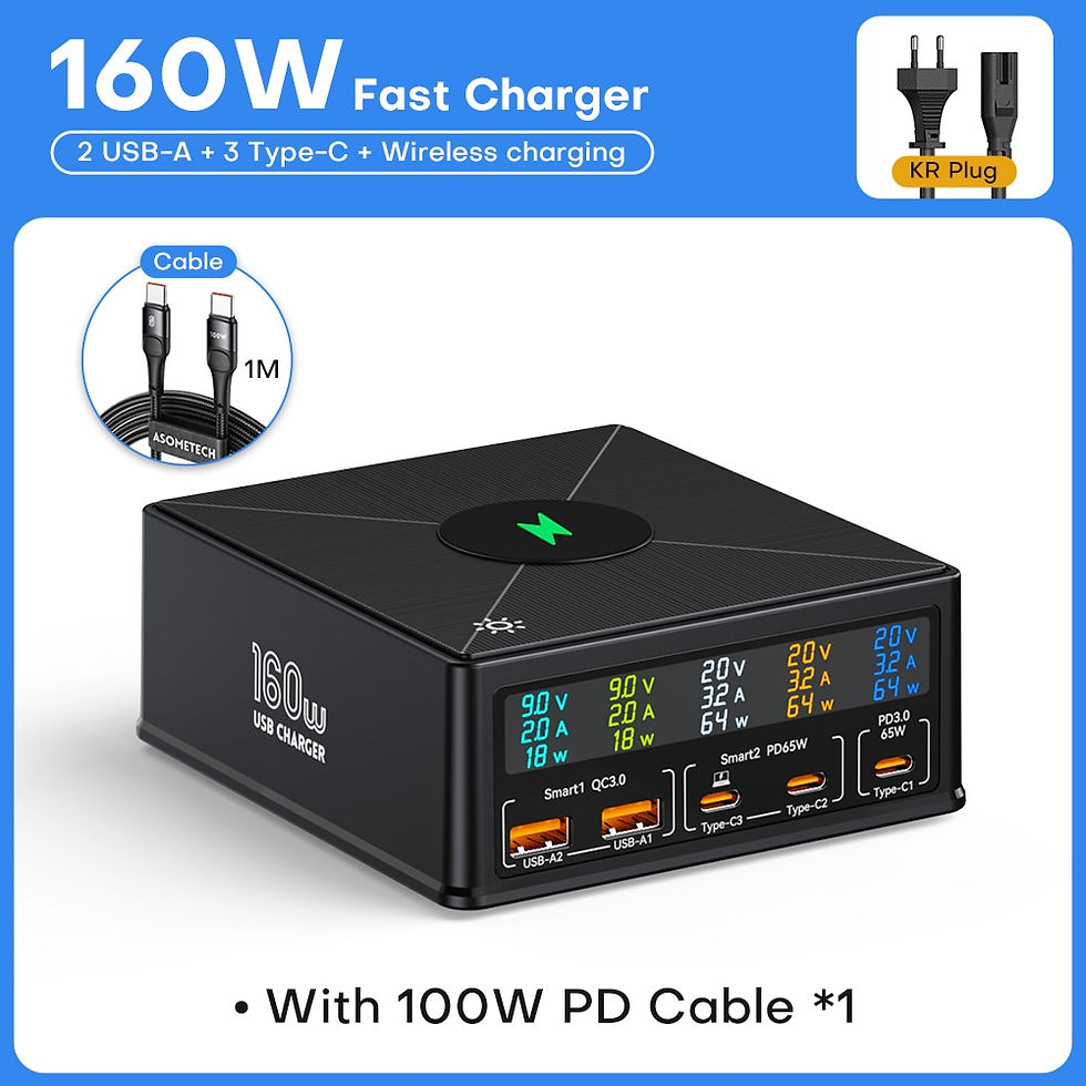 Thumbnail: 160W GaN USB Type C Phone Fast Charge Wireless Charger PD QC4.0 Quick Charger S