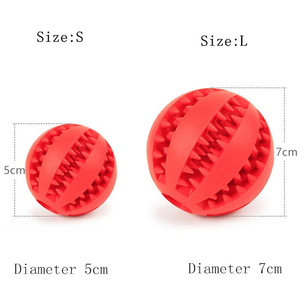 Thumbnail: New Pet Dog Toy Elasticity Ball Chew Toy for Dog Tooth Clean Tough Rubber Ball