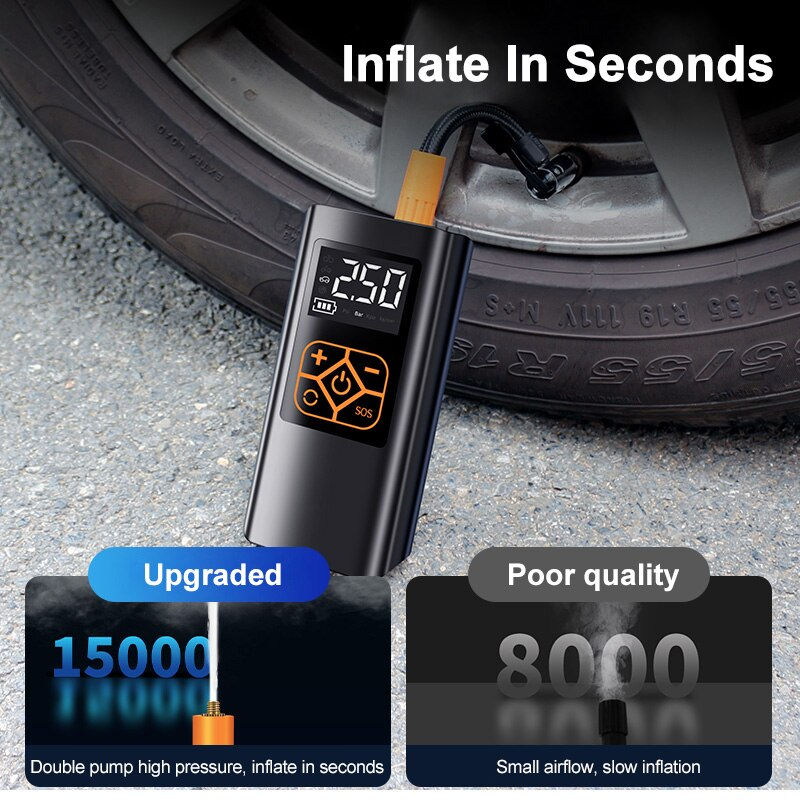 الصورة المصغرة: 12V 150PSI Portable Car Air Compressor 4000mAh Digital Display Electric Tire In
