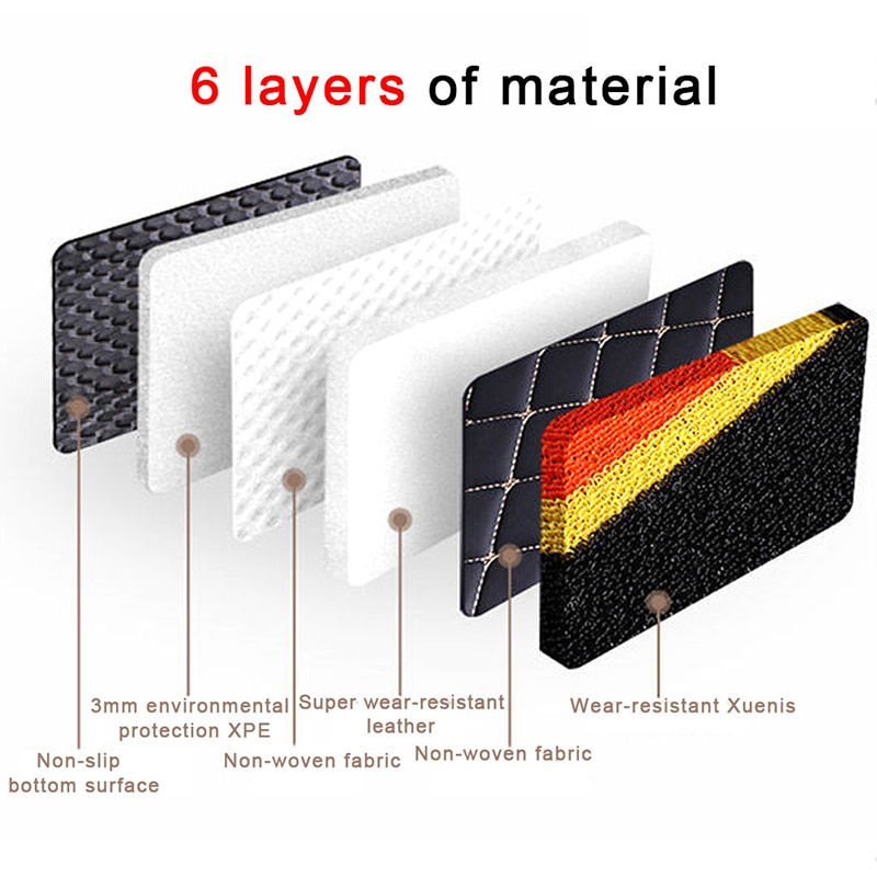 Miniatura: Leather Customization Double-Deck Car Floor Mat For BMW All Medels X3 X1 X4 X5 