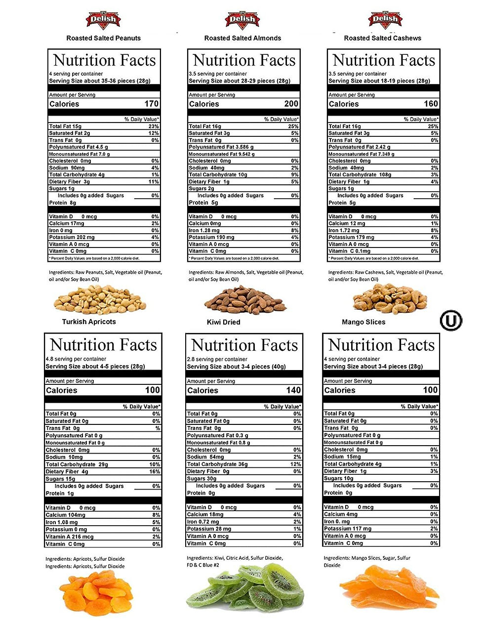 Thumbnail: It's Delish Gourmet Salted Nuts & Dried Fruit Assortment 6 Part Easter Gift Tray