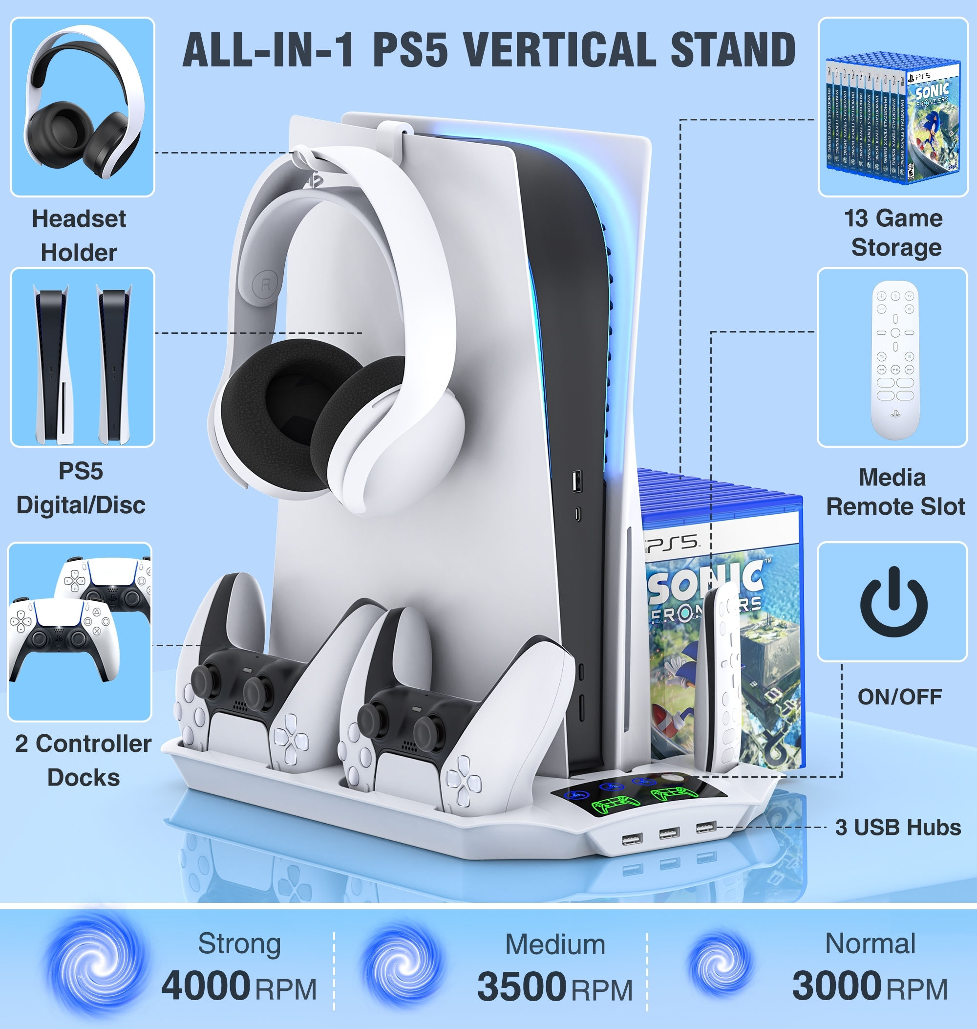 PS5 Stand,with PS5 Controller Charger Station, ESYWEN PS5 Accessories with PS5 