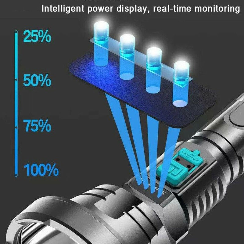 Thumbnail: Big Strong Light LED Flashlight USB Rechargeable Tactical Hunting Flashlight Bu