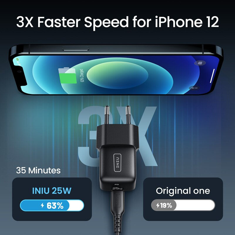 Thumbnail: INIU Mini 25W USB C Wall Charger PD Phone Fast Charging Adapter Plug  For iPhon