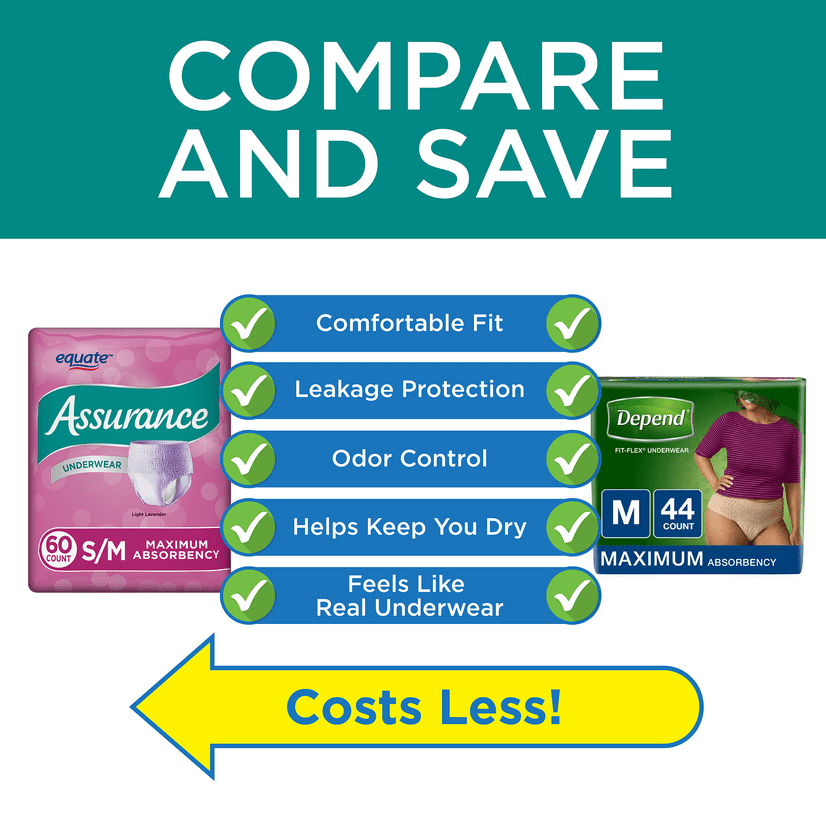 Thumbnail: Assurance Women's Incontinence & Postpartum Underwear, Maximum Absorbency, S/M 