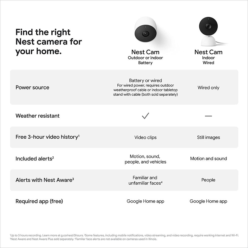 الصورة المصغرة: Google Nest Cam Outdoor or Indoor, Battery - 2nd Generation - 2 Pack
