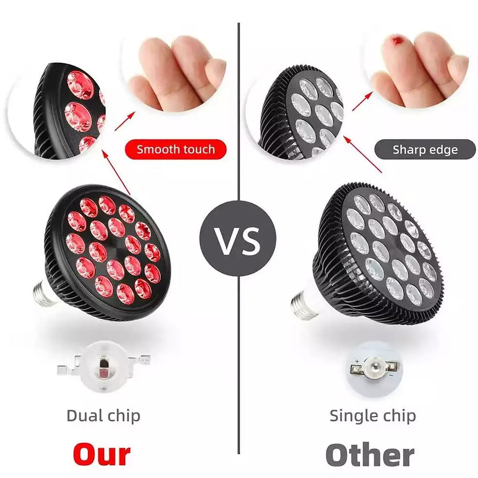 Miniaturbild: 54W Dual Chip 660nm 850nm LED Infrared Red Light Therapy Machine LEDs All Brigh