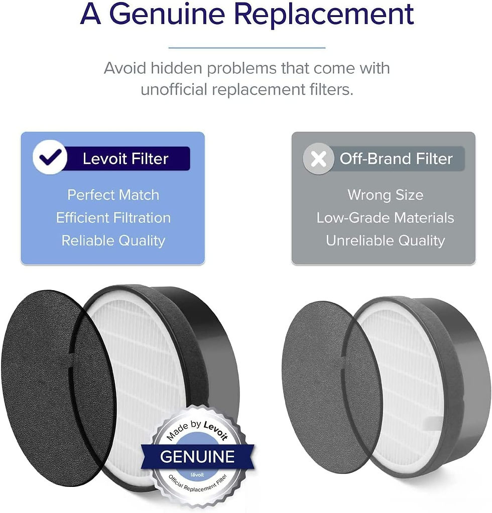 Miniatura: LEVOIT Air Purifiers for Home, H13 True HEPA Filter for Smoke, Dust, Mold, and 