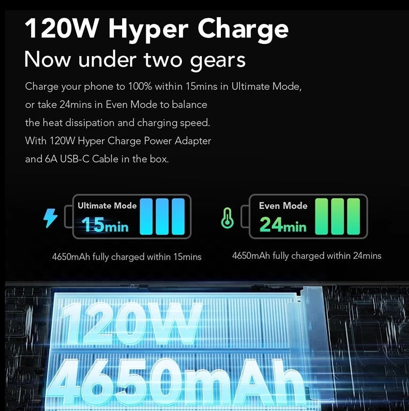 Miniaturbild: Black Shark 5 Pro Global Version Gaming Phone Snapdragon 8 Gen 1 Smartphone 144