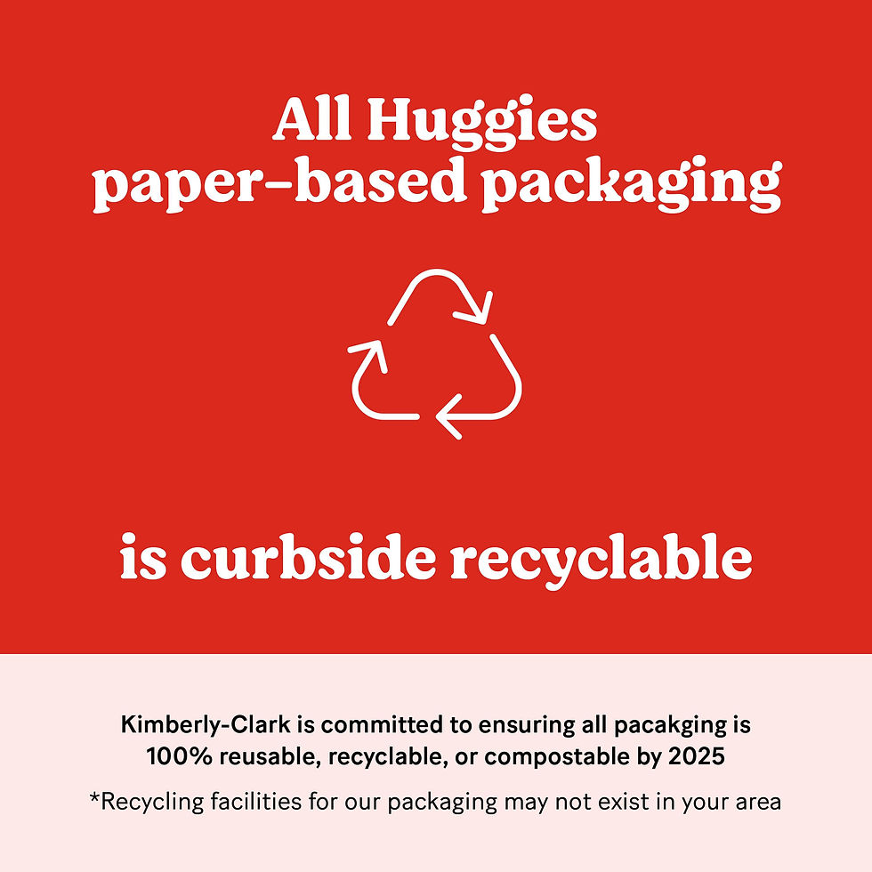 Miniaturbild: Huggies Natural Care Sensitive Baby Wipes (Options Available)