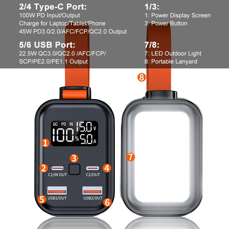 الصورة المصغرة: 100W Super Fast Charging 30000mAh Power Bank for Huawei P40 Laptop Powerbank Po