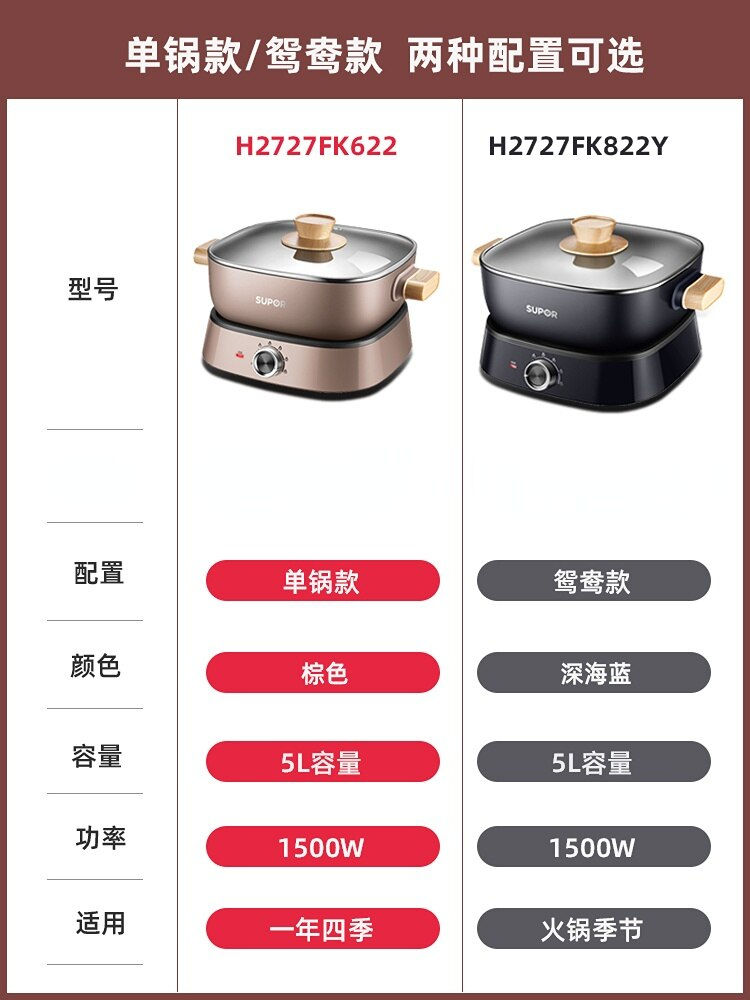 Thumbnail: 220V Electric hot pot cooker 5L mandarin electric cooker pot Large capacity Hom