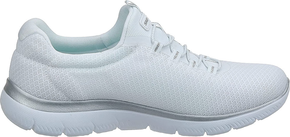 Thumbnail: Skechers Women's Summits Sneaker
