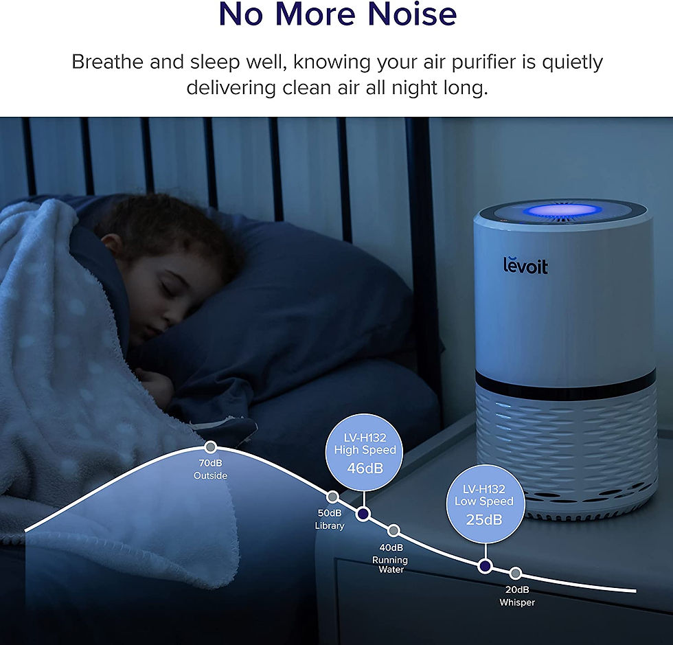 Miniatura: LEVOIT Air Purifiers for Home, H13 True HEPA Filter for Smoke, Dust, Mold, and 