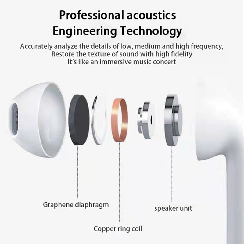 الصورة المصغرة: Air Pro 6 TWS Wireless Headphones with Mic Fone Bluetooth Earphones Sport Runni