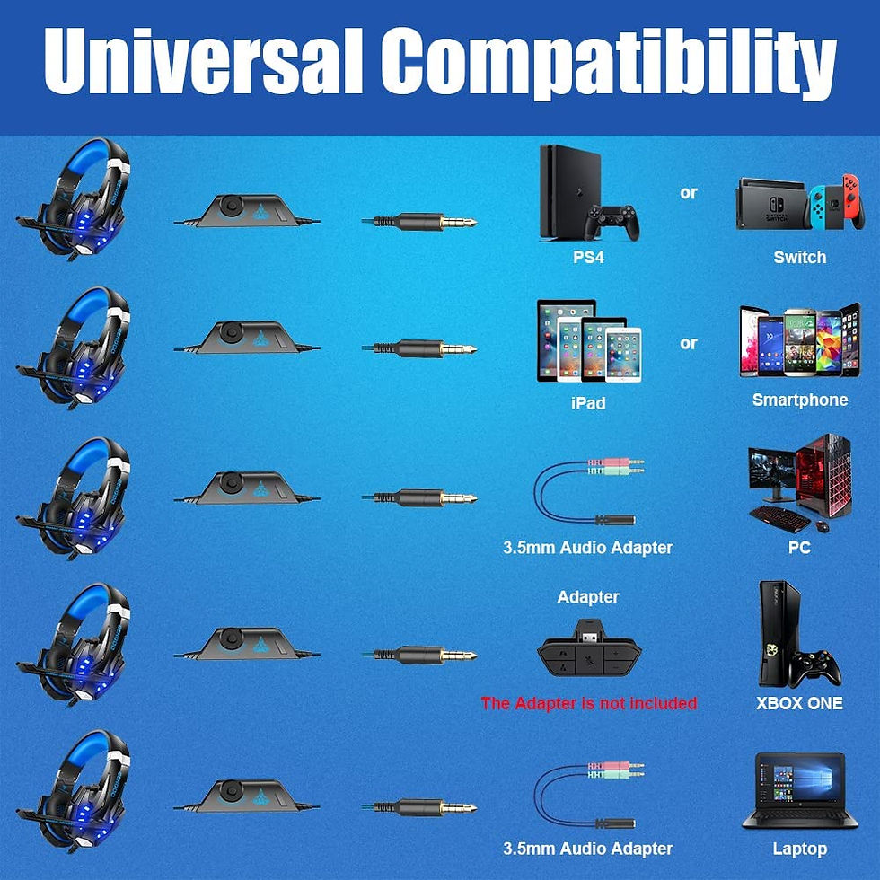 Thumbnail: BENGOO G9000 Stereo Gaming Headset for PS4 PC Xbox One PS5 Controller, Noise Ca