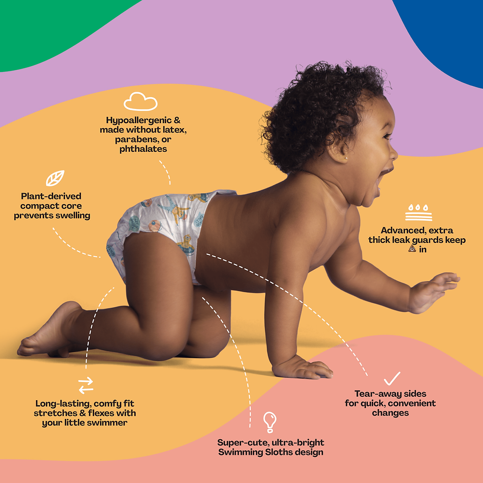 Miniaturbild: Hello Bello Premium Swim Diapers I Affordable Hypoallergenic and Eco-Friendly D