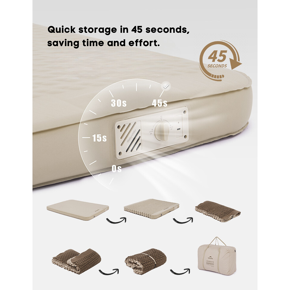 Thumbnail: NATUREHIKE (Yugu) Comfort Automatic Inflatable Camping Air Mattress (12Cm)