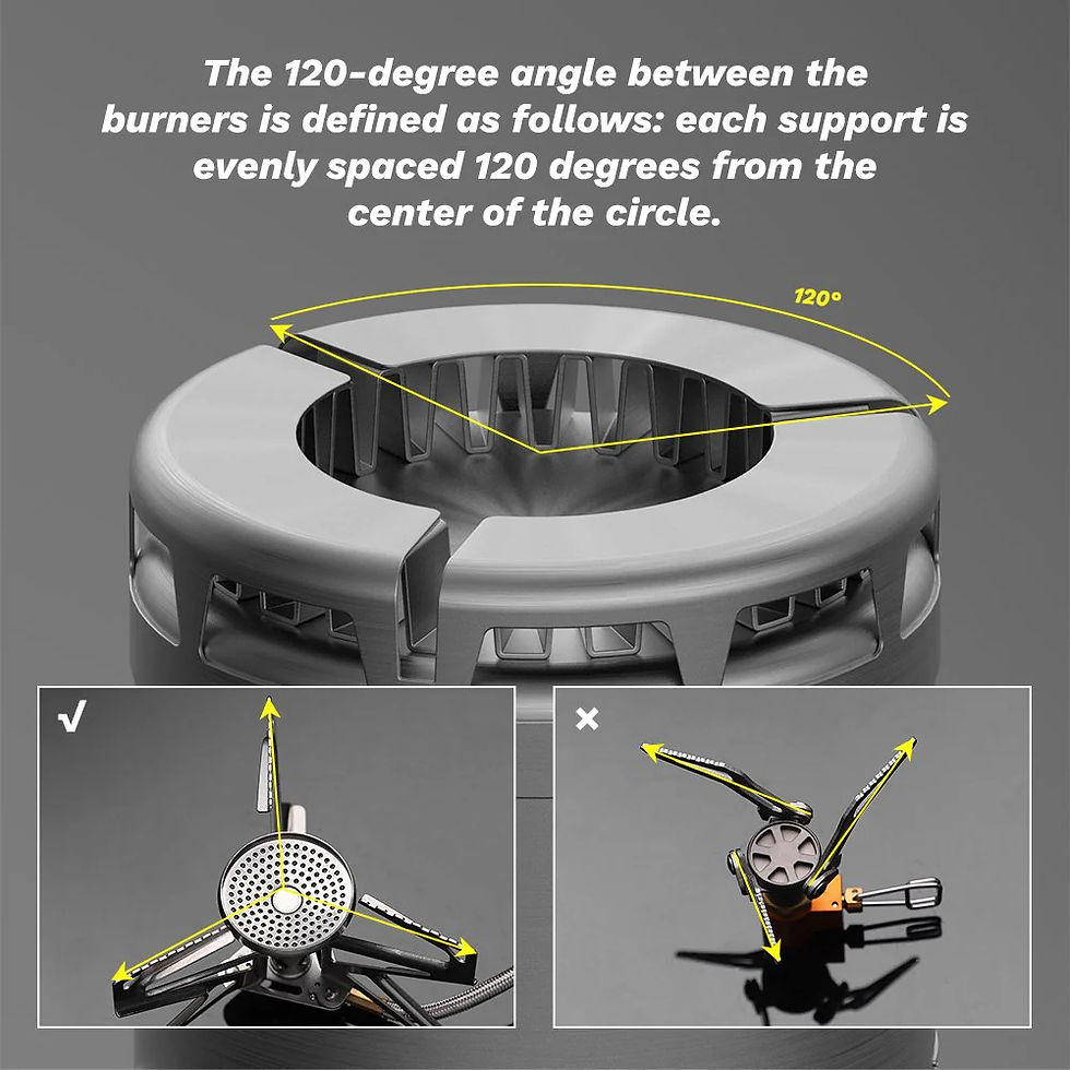Thumbnail: FIREMAPLE Petrel Ultralight G3 600ml Solo Camper Pot