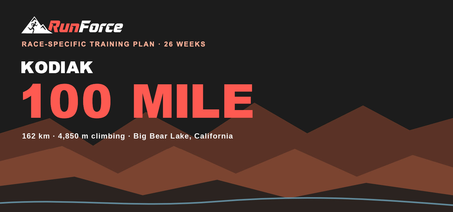 Kodiak 100 training plan by RunForce