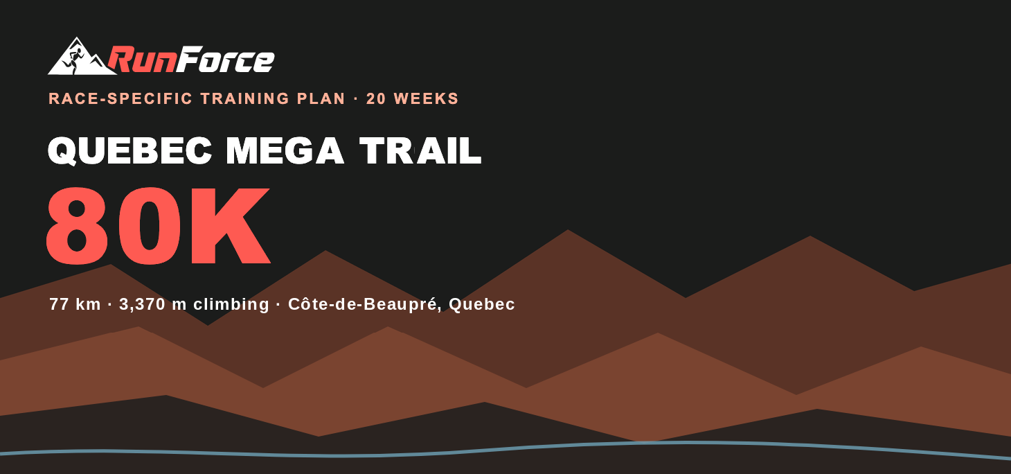 Quebec Mega Trail 80K training plan by RunForce