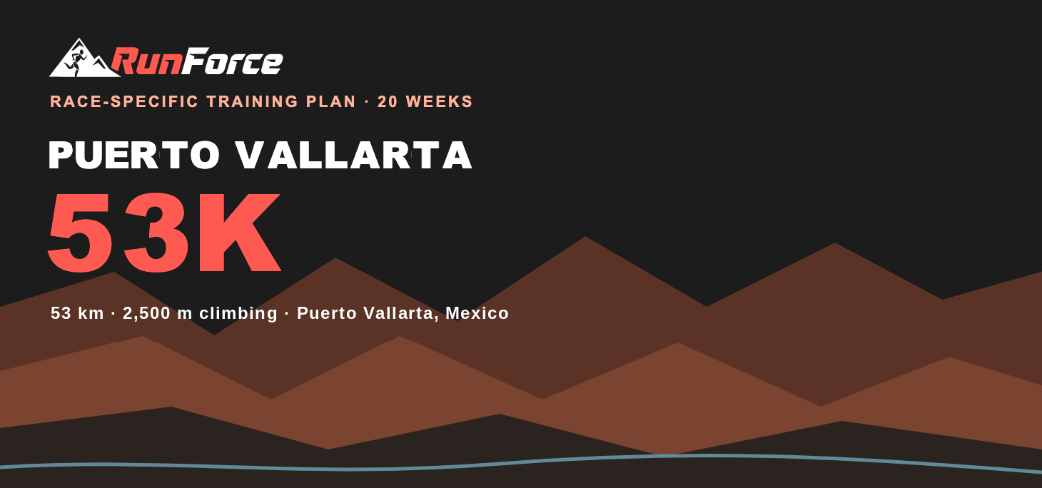 Puerto Vallarta 53K training plan by RunForce