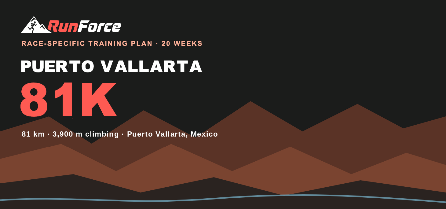 Puerto Vallarta 81K training plan by RunForce