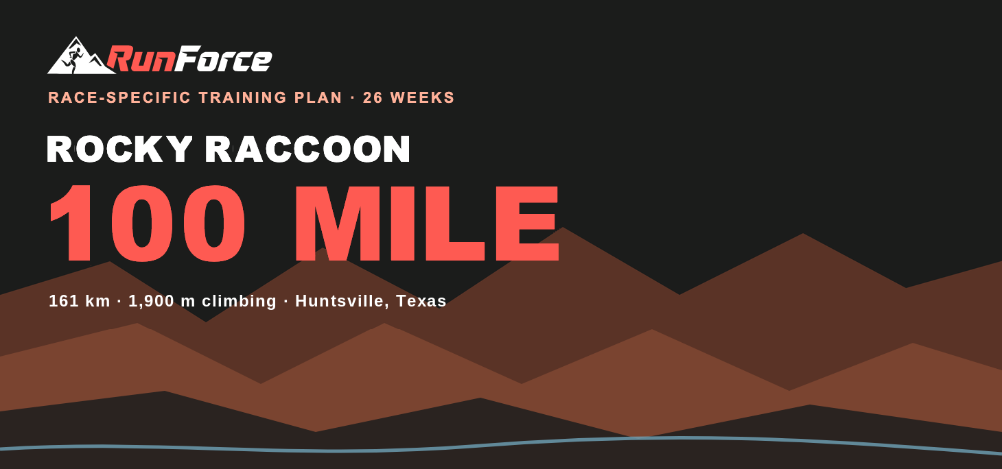 Rocky Raccoon 100 training plan by RunForce