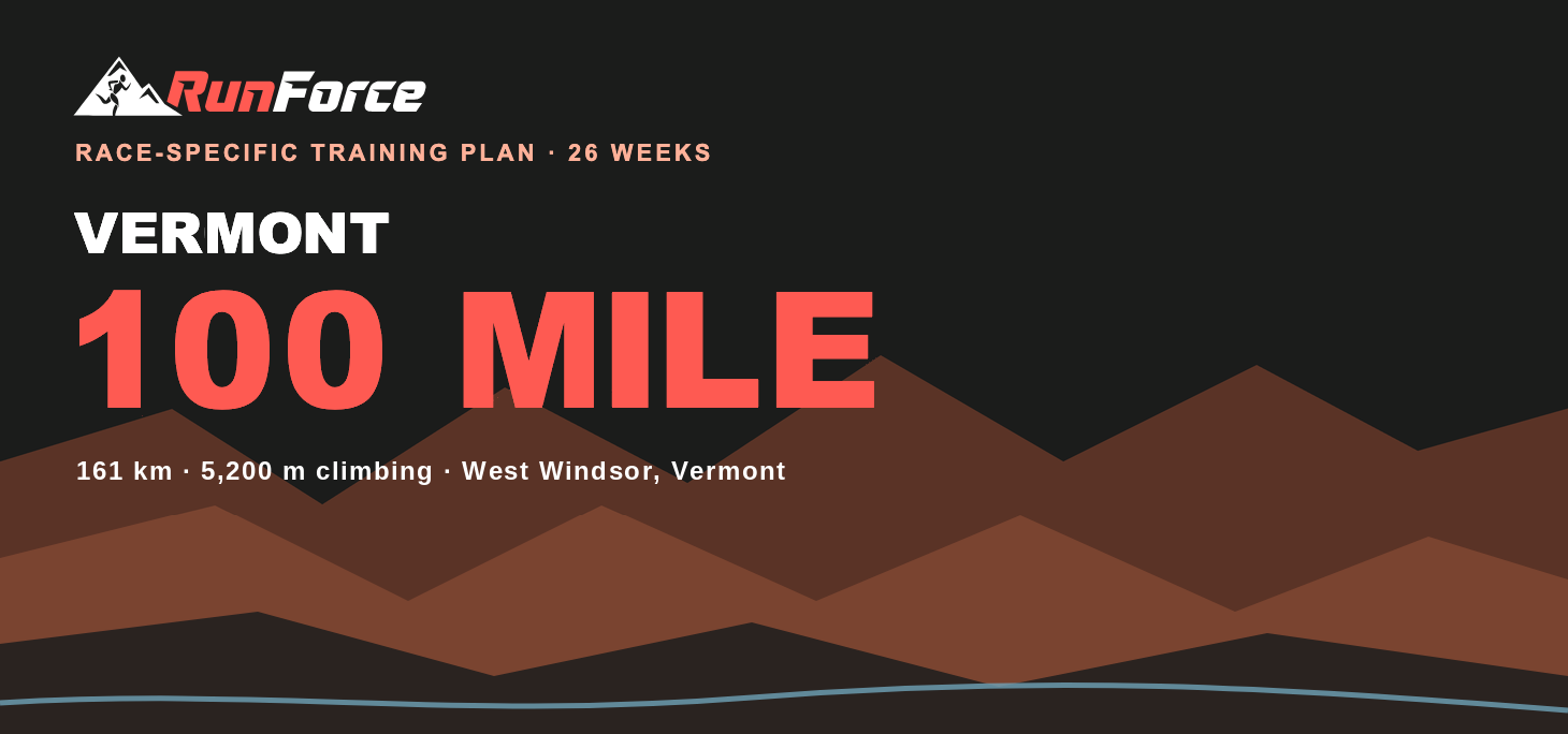 Vermont 100 training plan by RunForce