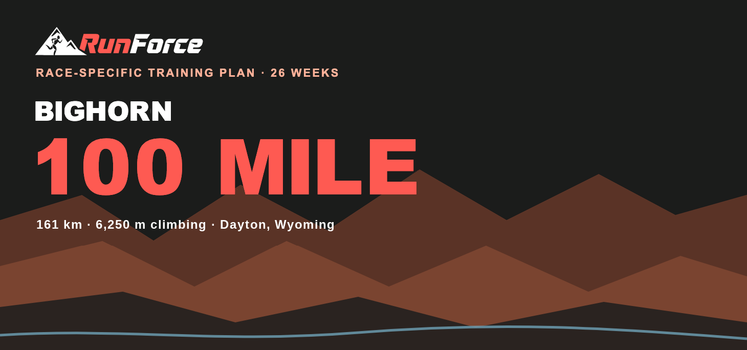 Bighorn 100 training plan by RunForce