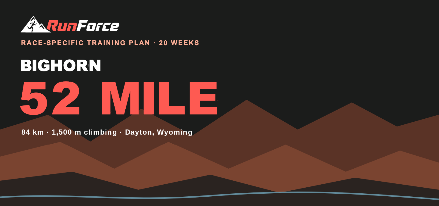 Bighorn 52 Mile training plan by RunForce