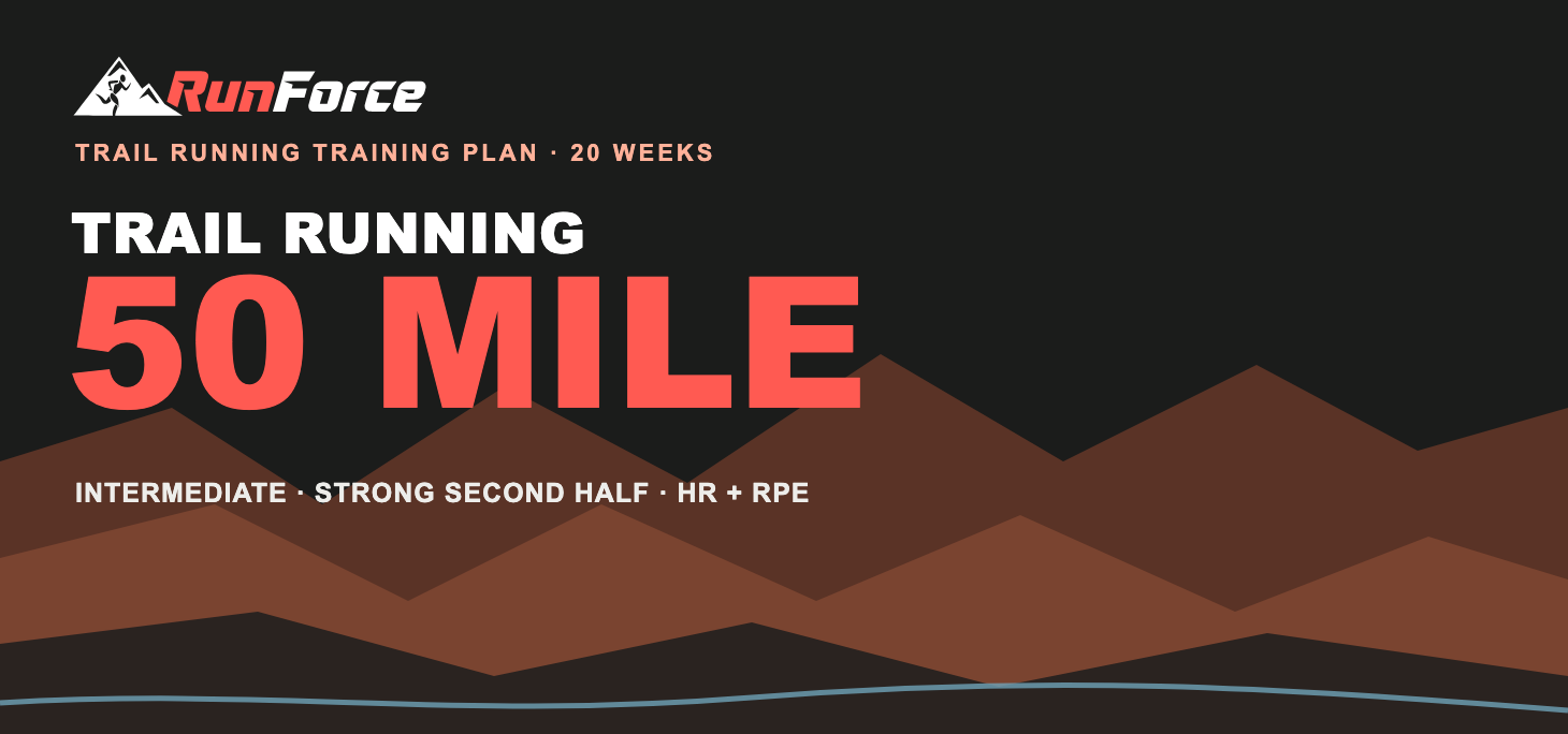 20-Week 50 Mile Trail Running Training Plan by RunForce