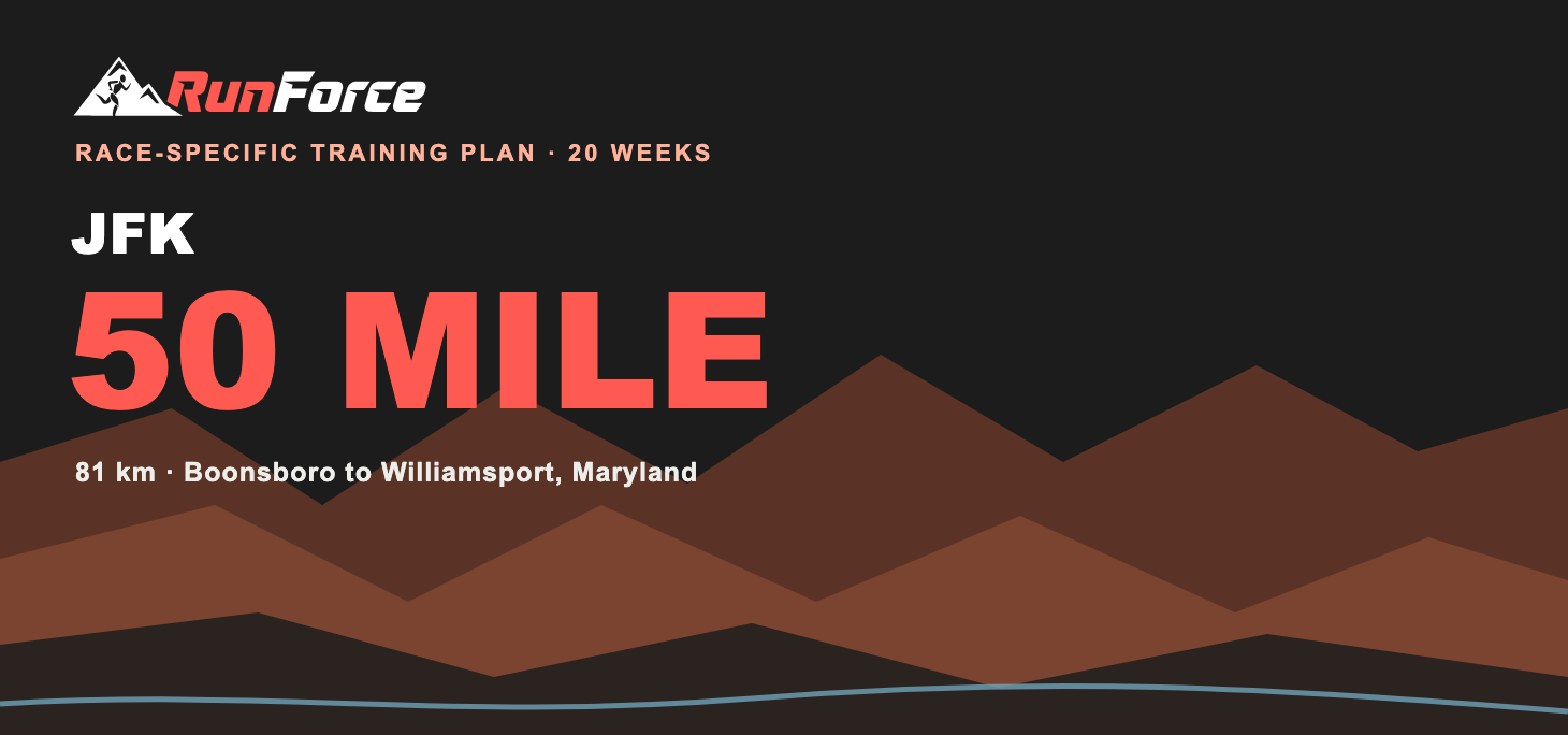 JFK 50 Mile training plan by RunForce