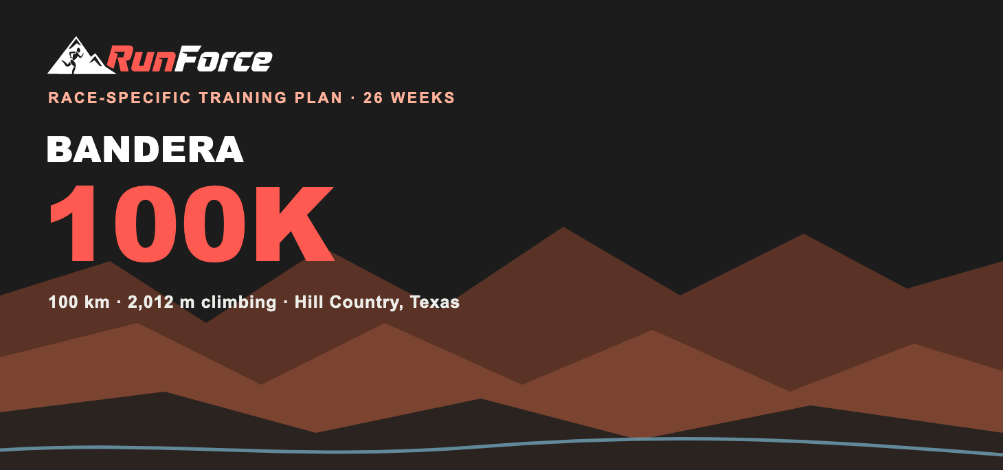 Bandera 100K training plan by RunForce