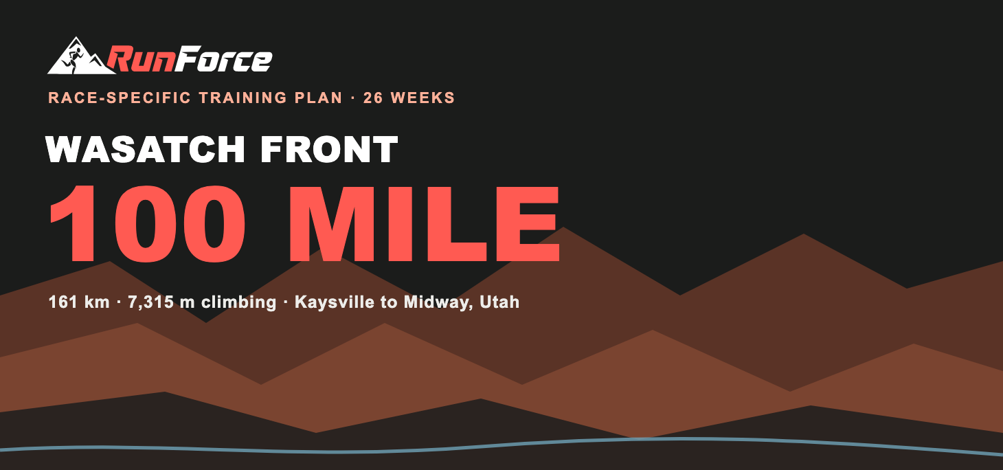 Wasatch 100 training plan by RunForce