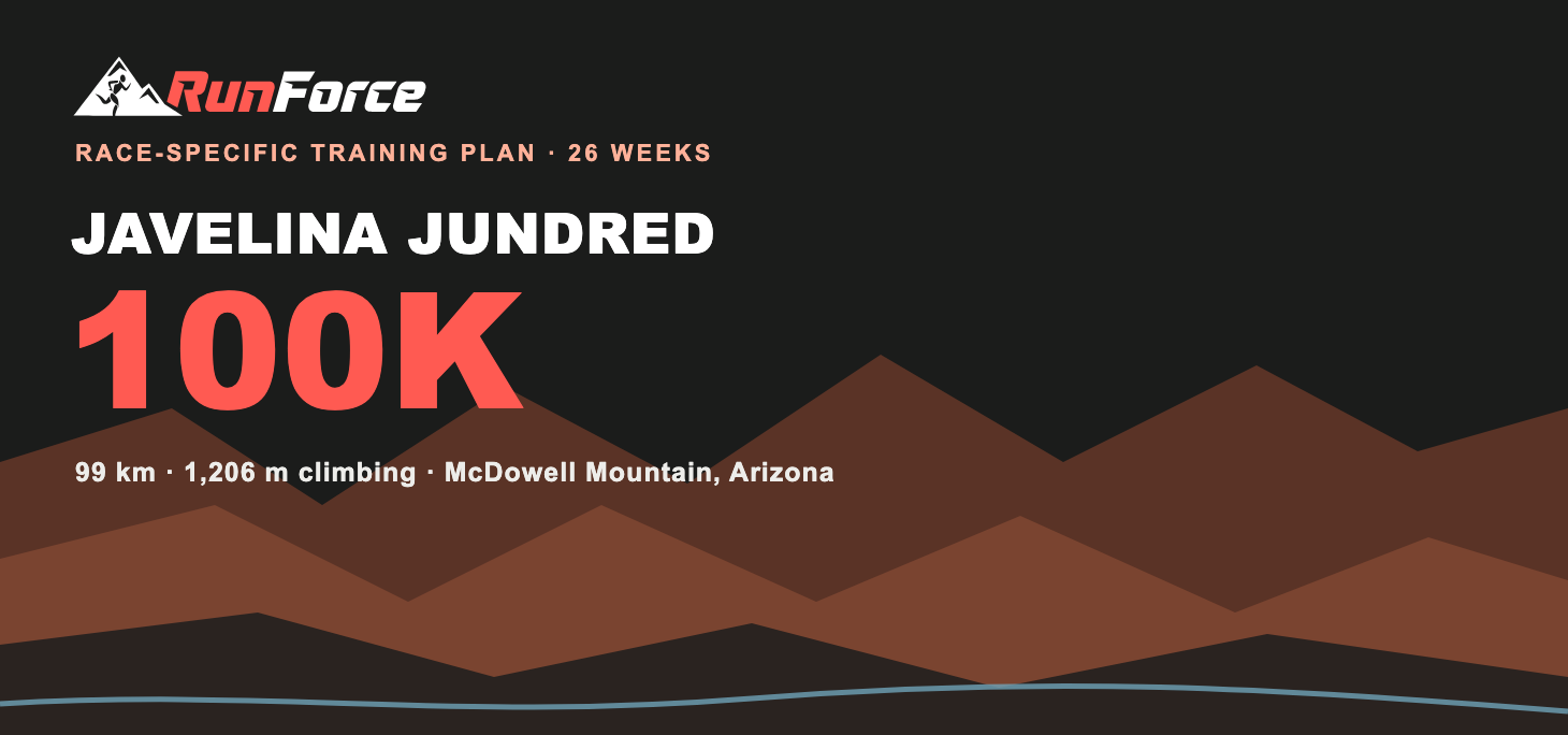 Javelina Jundred 100K training plan by RunForce