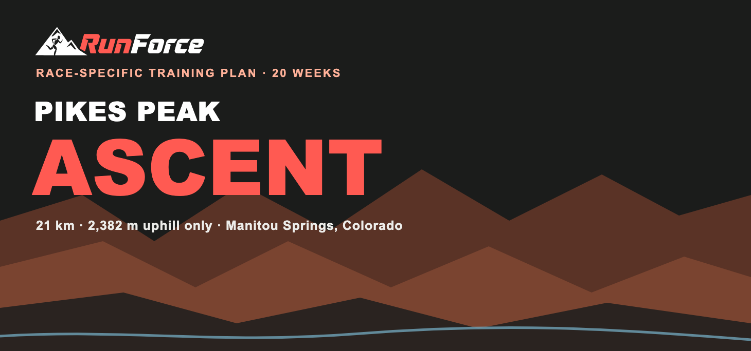 Pikes Peak Ascent training plan by RunForce
