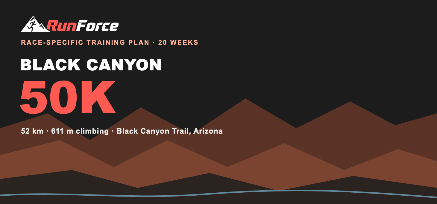Black Canyon 50K training plan by RunForce