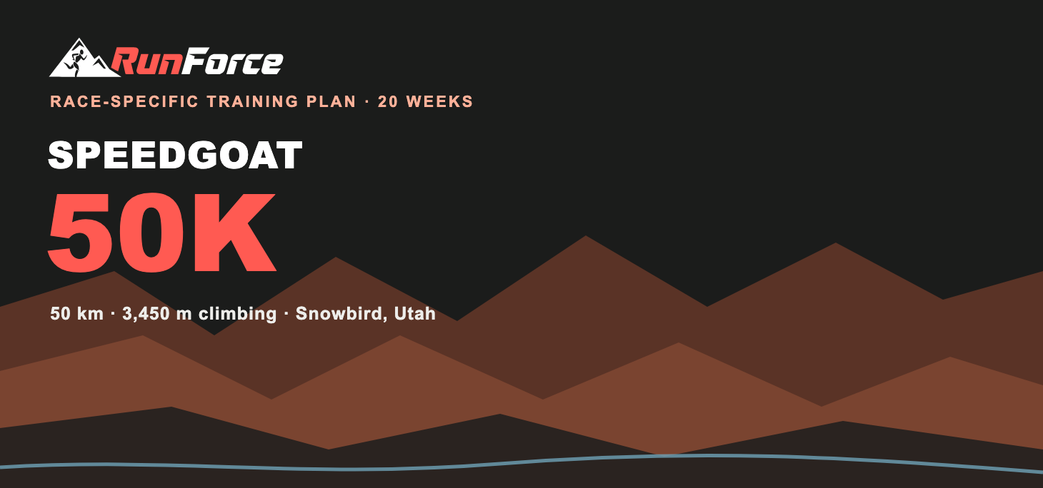 Speedgoat 50K training plan by RunForce