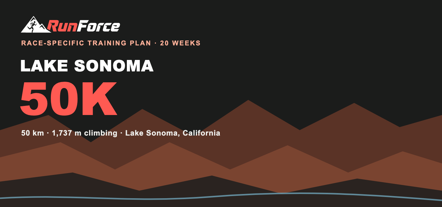 Lake Sonoma 50K training plan by RunForce