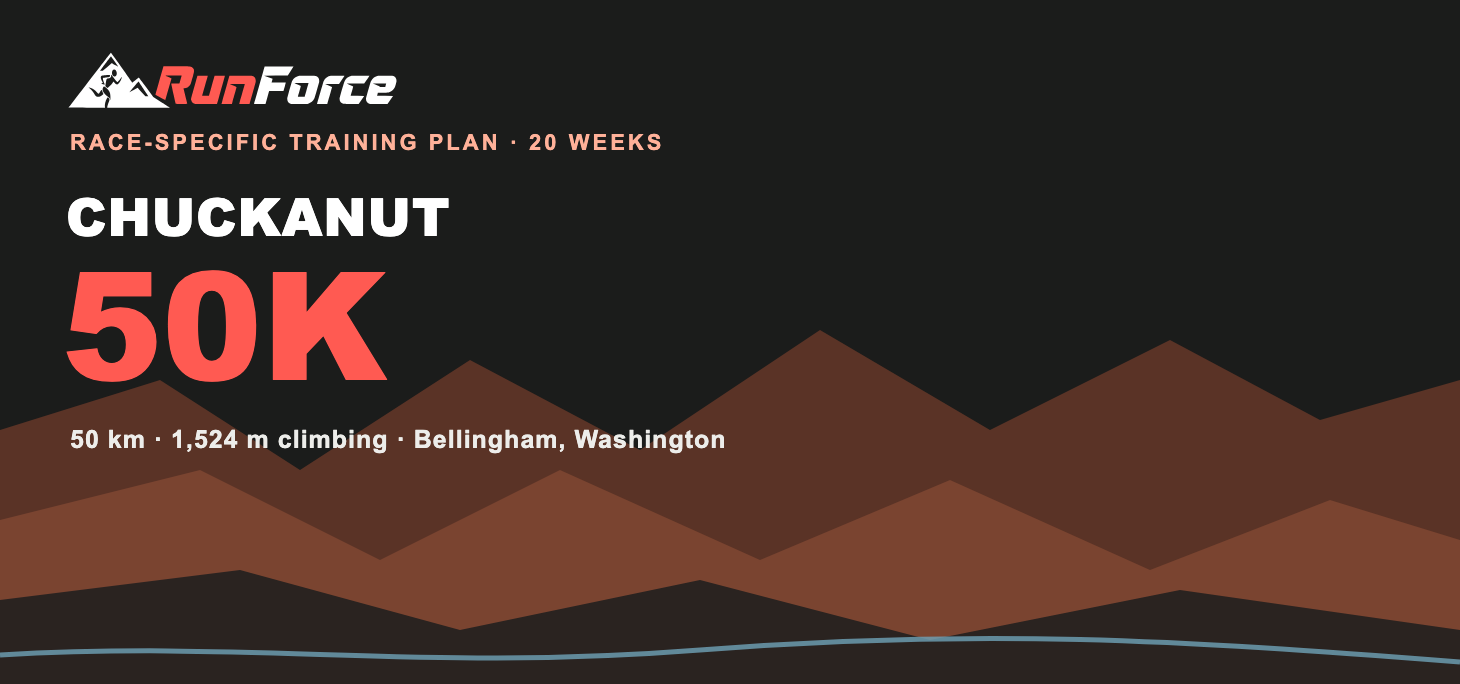 Chuckanut 50K training plan by RunForce