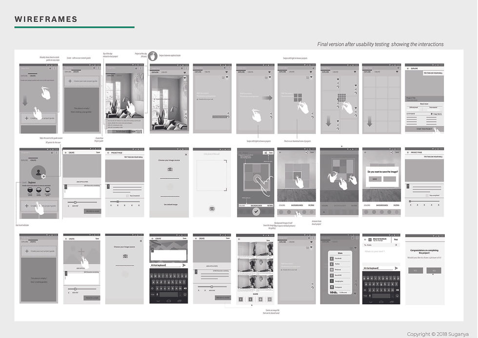 Wireframes