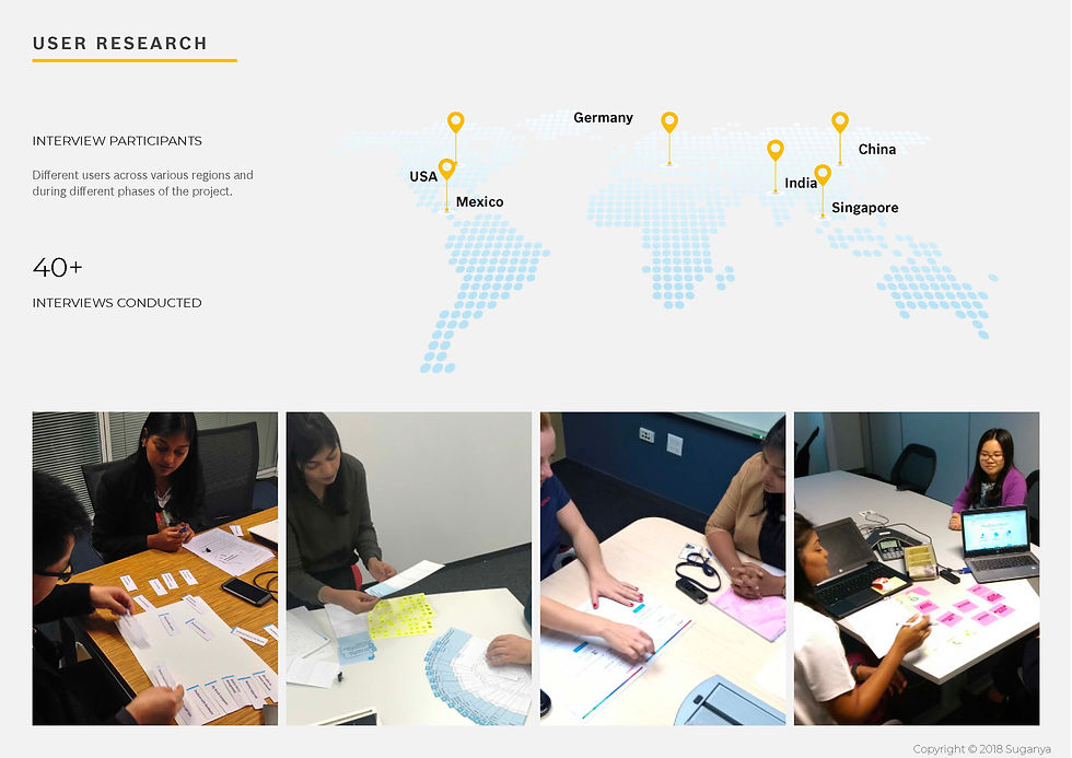 User Research