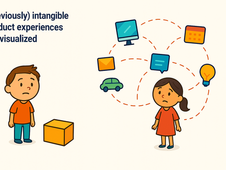 Service Design - Blueprint