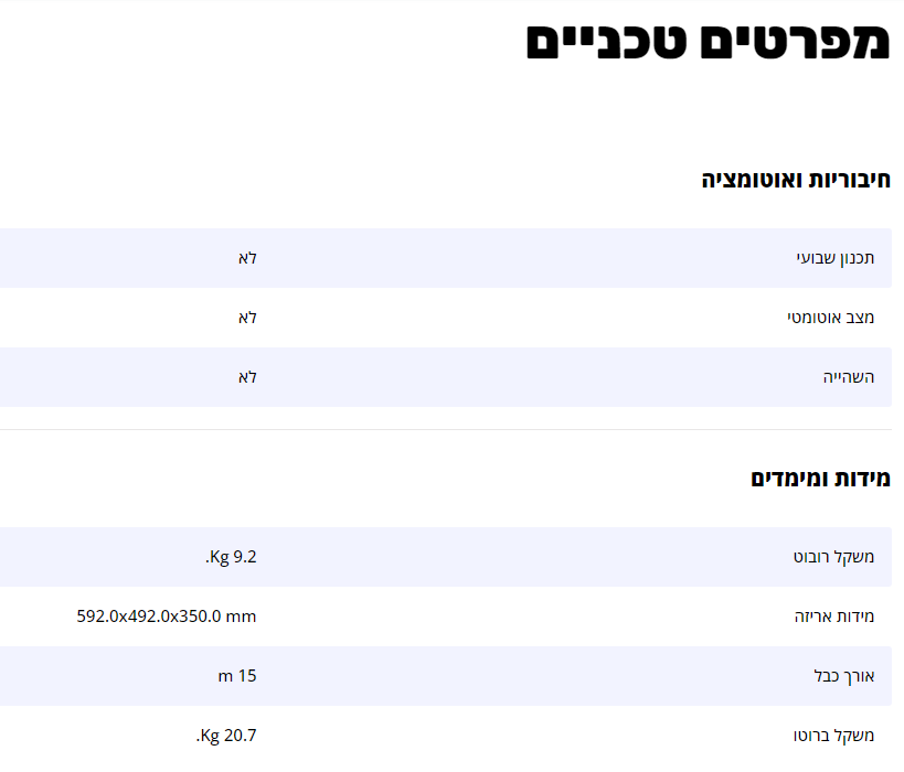 Thumbnail: Dolphin Premier רובוט
