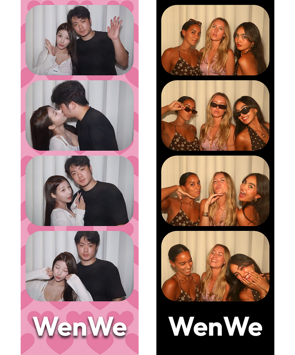 Fun London Day Out - PhotoBooth strip in Soho London 58 Dean Street - date night and modern