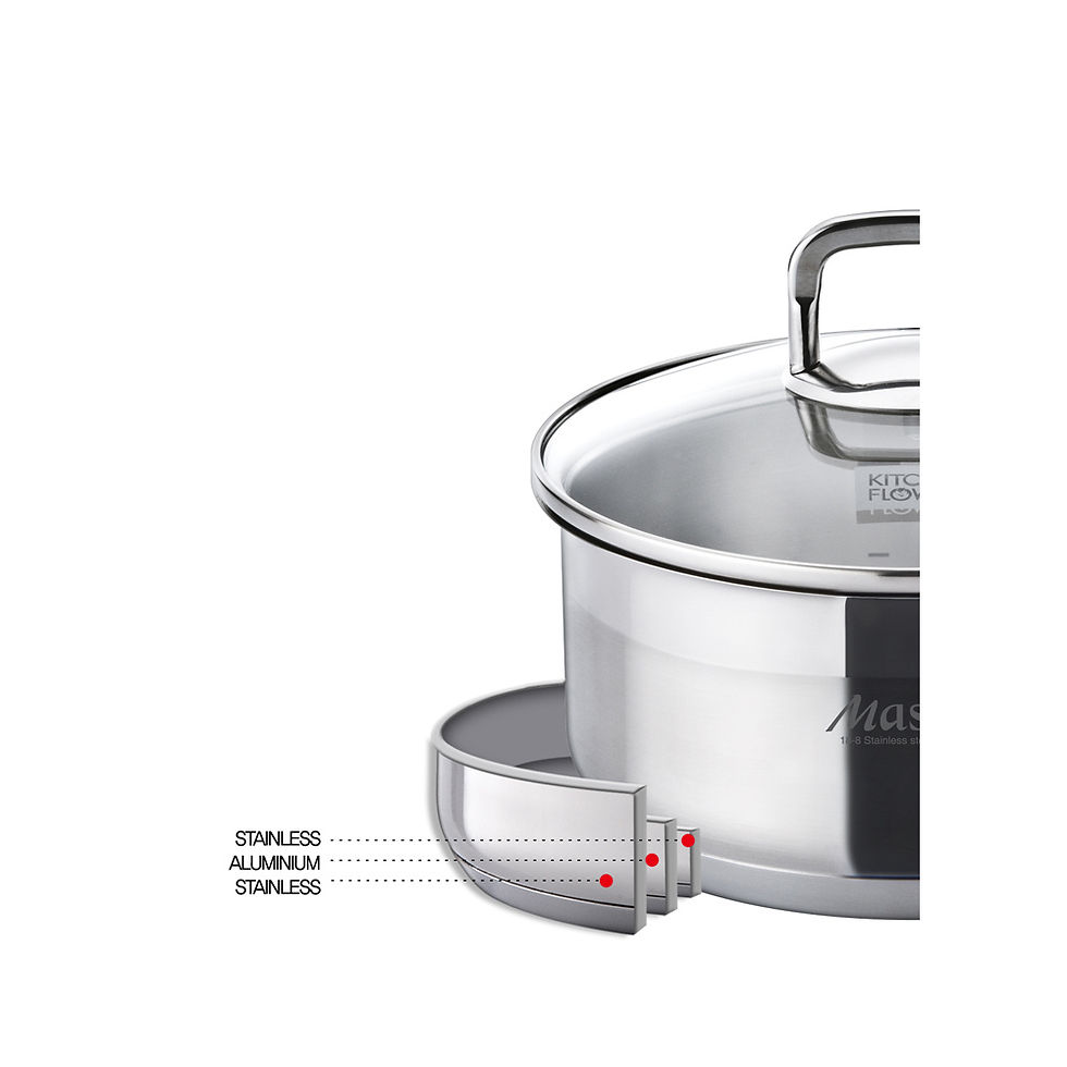 Thumbnail: Kitchen Flower Master 3-ply (18/8) Stainless Steel Cookware Sauce Pan, 24cm